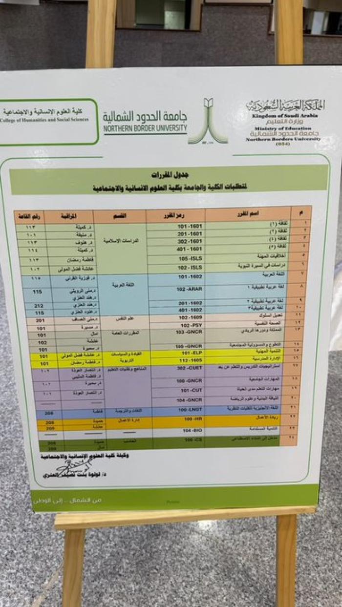 صورة جاهزية الاختبارات